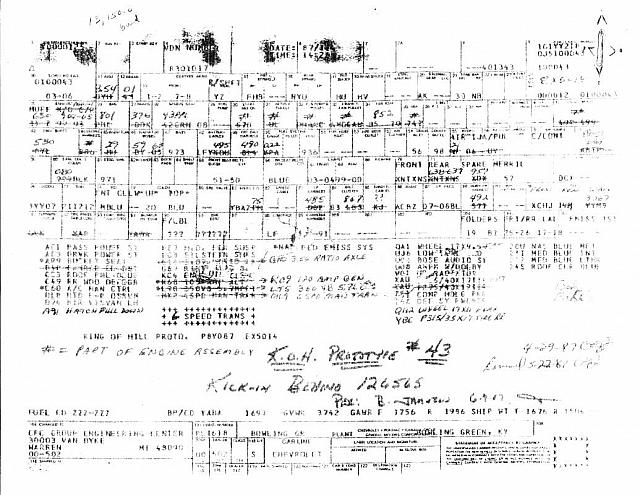 Frame build sheet