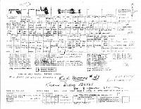 Frame build sheet